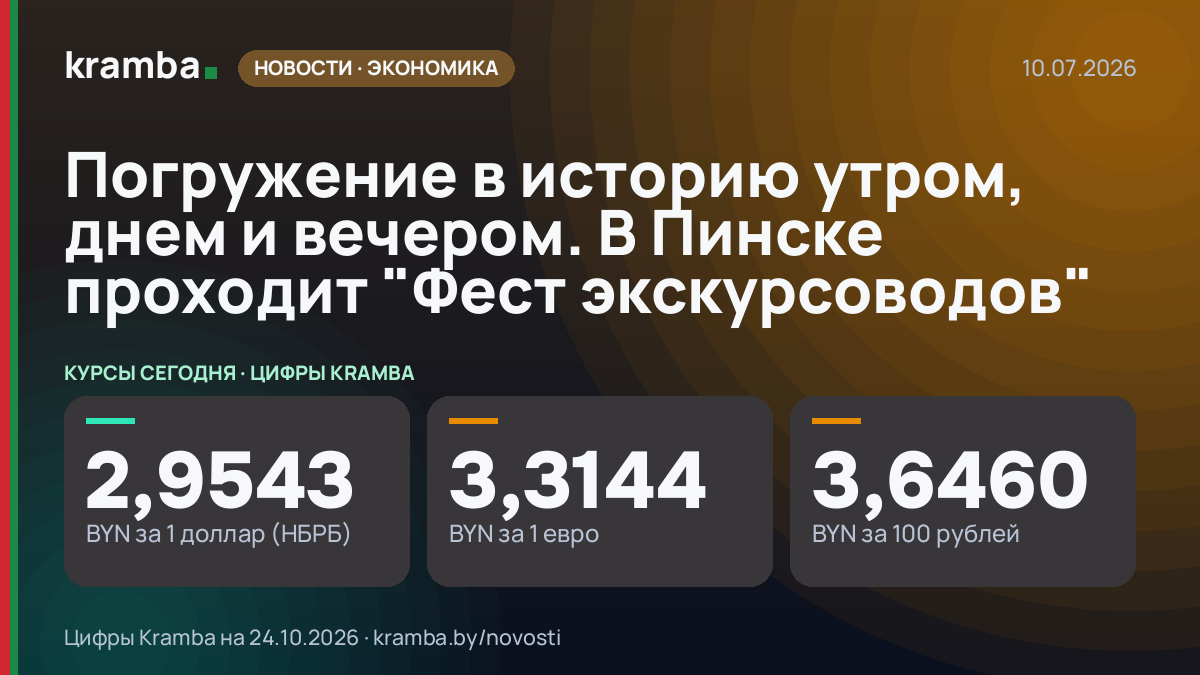 Инфографика Kramba: Погружение в историю утром, днем и вечером. В Пинске проходит "Фест экскурсоводов"