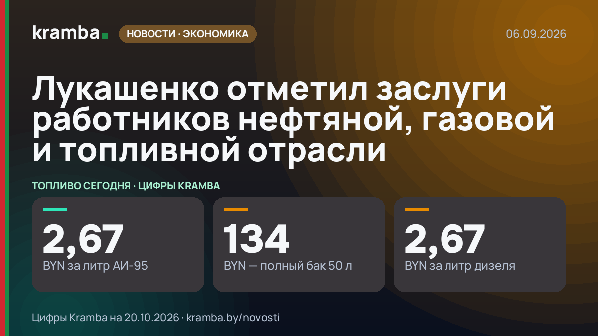 Инфографика Kramba: Лукашенко отметил заслуги работников нефтяной, газовой и топливной отрасли