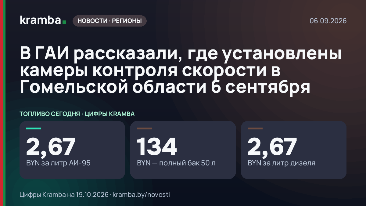 Инфографика Kramba: В ГАИ рассказали, где установлены камеры контроля скорости в Гомельской области 6 сентября