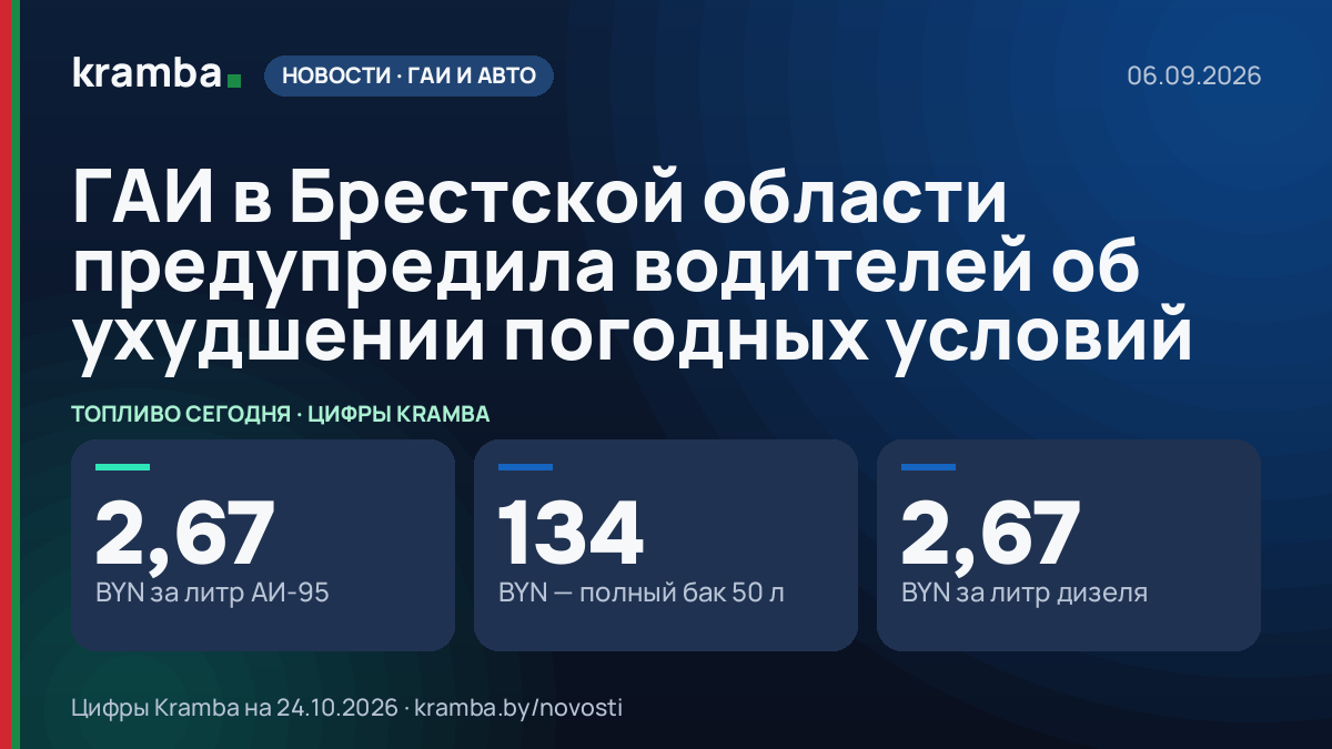 Инфографика Kramba: ГАИ в Брестской области предупредила водителей об ухудшении погодных условий