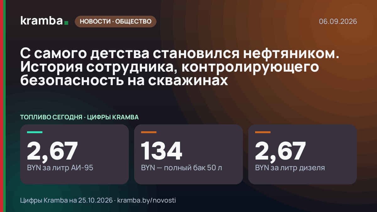 Инфографика Kramba: С самого детства становился нефтяником. История сотрудника, контролирующего безопасность…