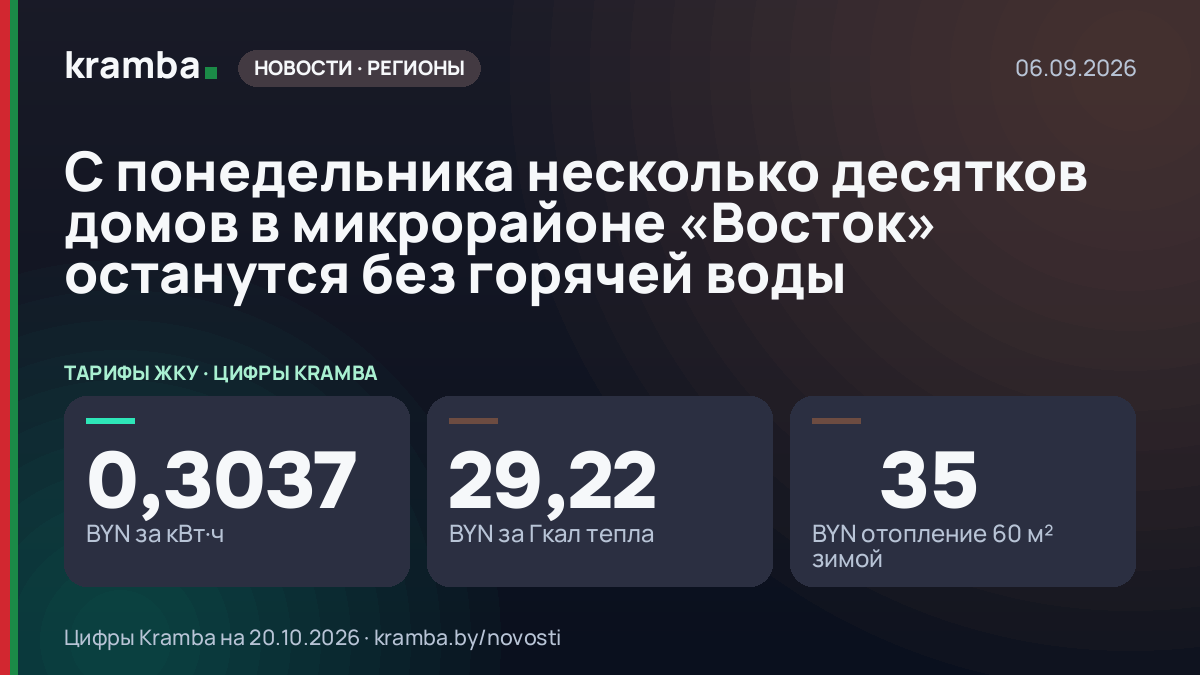 Инфографика Kramba: С понедельника несколько десятков домов в микрорайоне «Восток» останутся без горячей воды