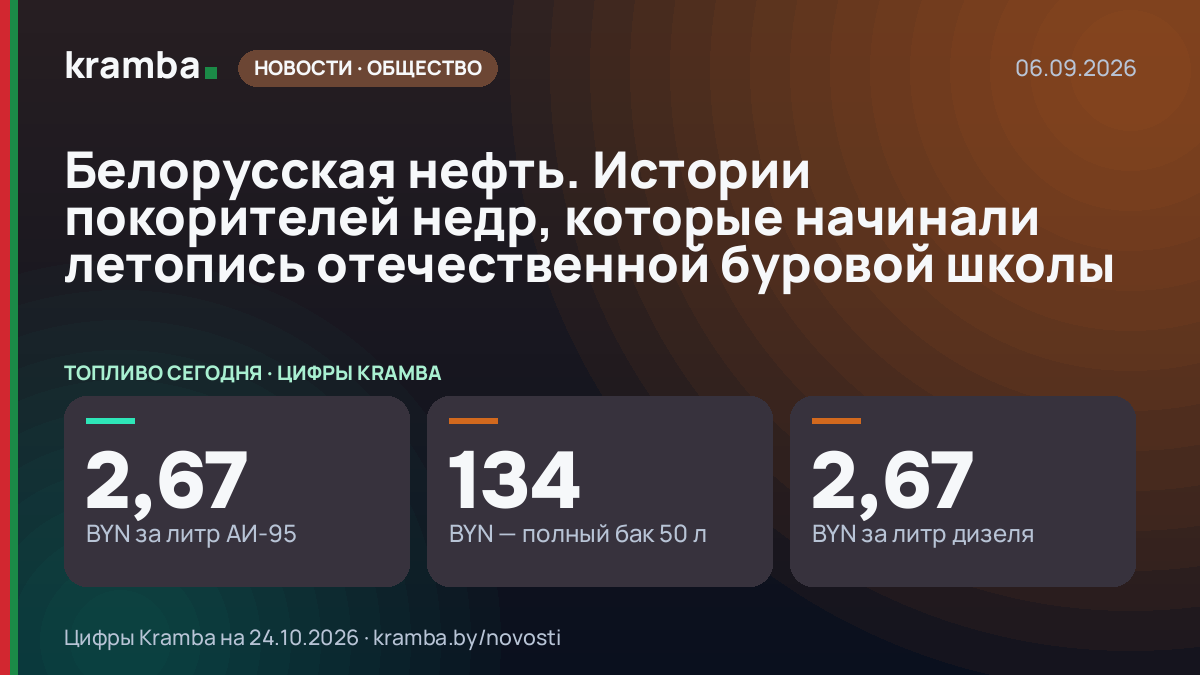 Инфографика Kramba: Белорусская нефть. Истории покорителей недр, которые начинали летопись отечественной…