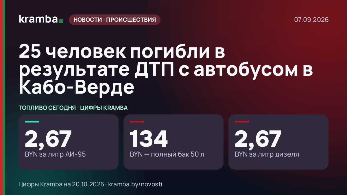 Инфографика Kramba: 25 человек погибли в результате ДТП с автобусом в Кабо-Верде