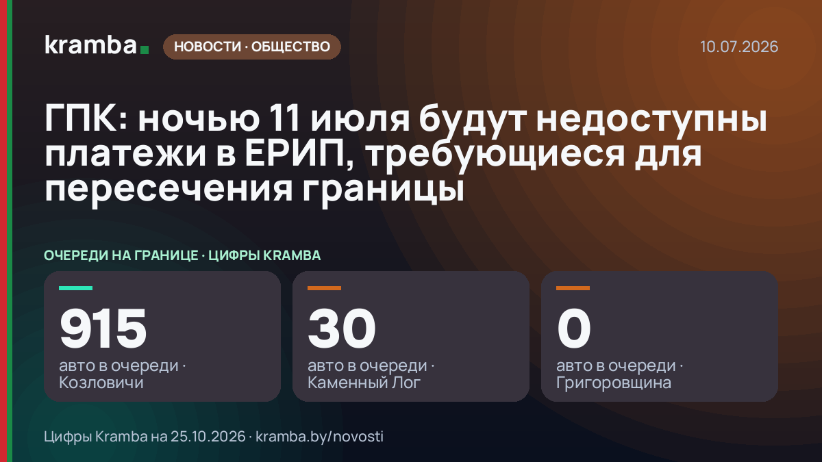 Инфографика Kramba: ГПК: ночью 11 июля будут недоступны платежи в ЕРИП, требующиеся для пересечения границы