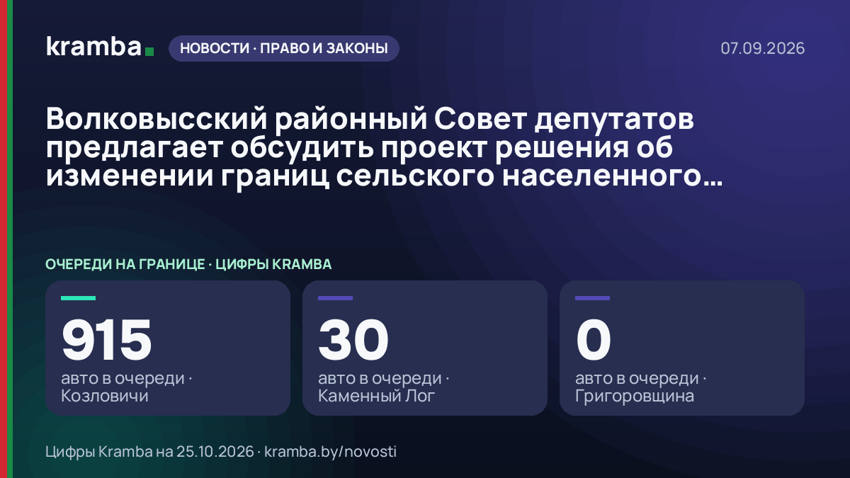 Инфографика Kramba: Волковысский районный Совет депутатов предлагает обсудить проект решения об изменении…