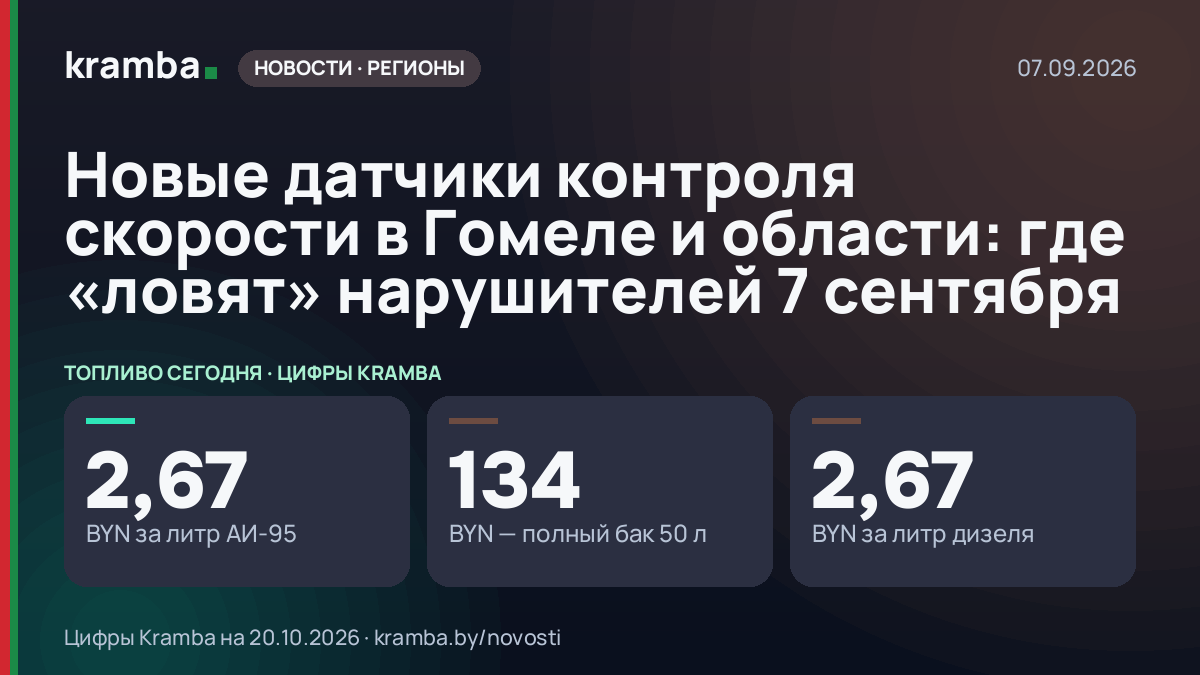 Инфографика Kramba: Новые датчики контроля скорости в Гомеле и области: где «ловят» нарушителей 7 сентября