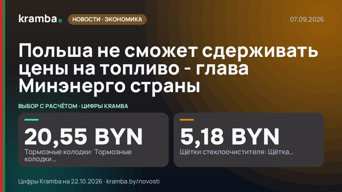 Инфографика Kramba: Польша не сможет сдерживать цены на топливо - глава Минэнерго страны