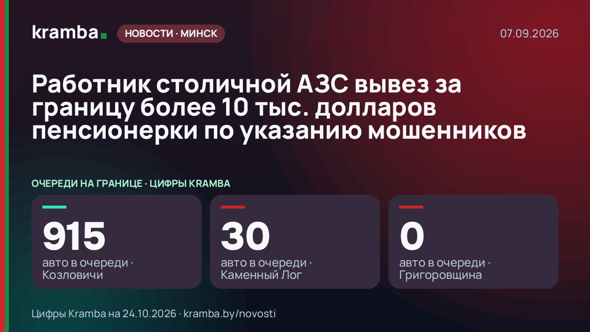 Инфографика Kramba: Работник столичной АЗС вывез за границу более 10 тыс. долларов пенсионерки по указанию…