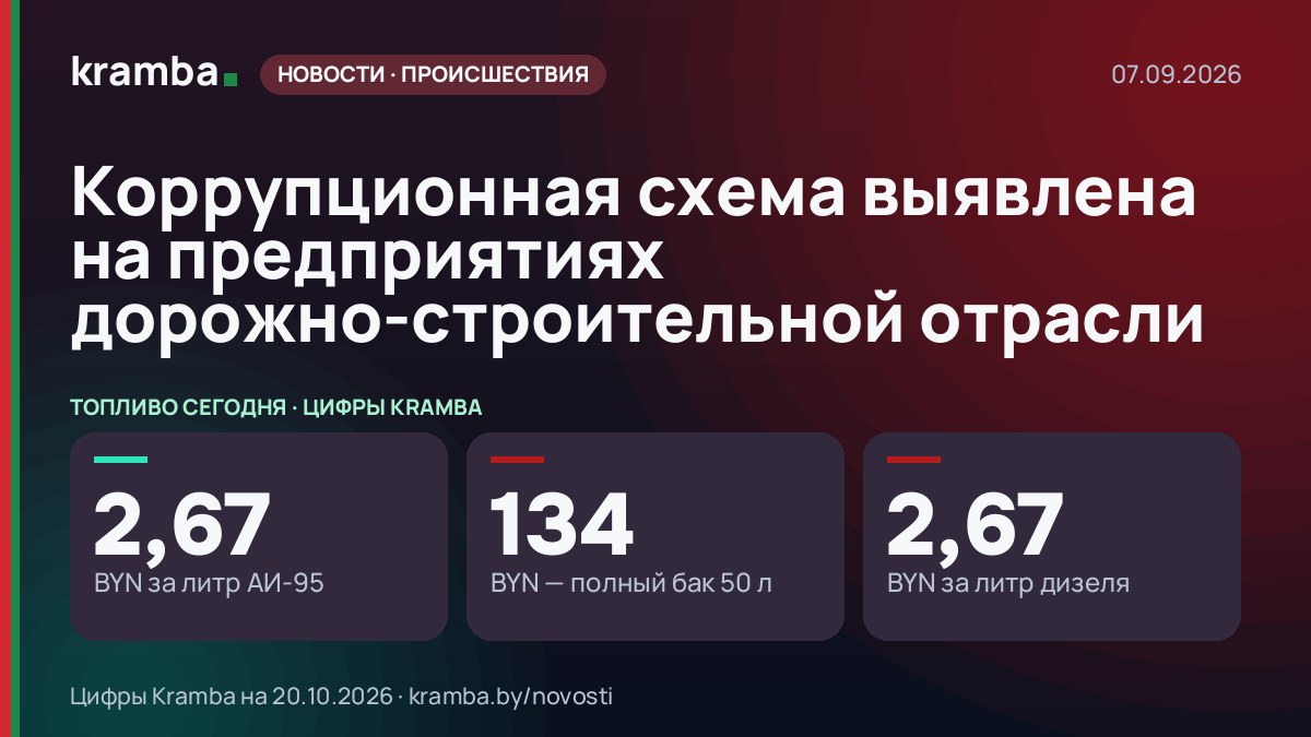 Инфографика Kramba: Коррупционная схема выявлена на предприятиях дорожно-строительной отрасли
