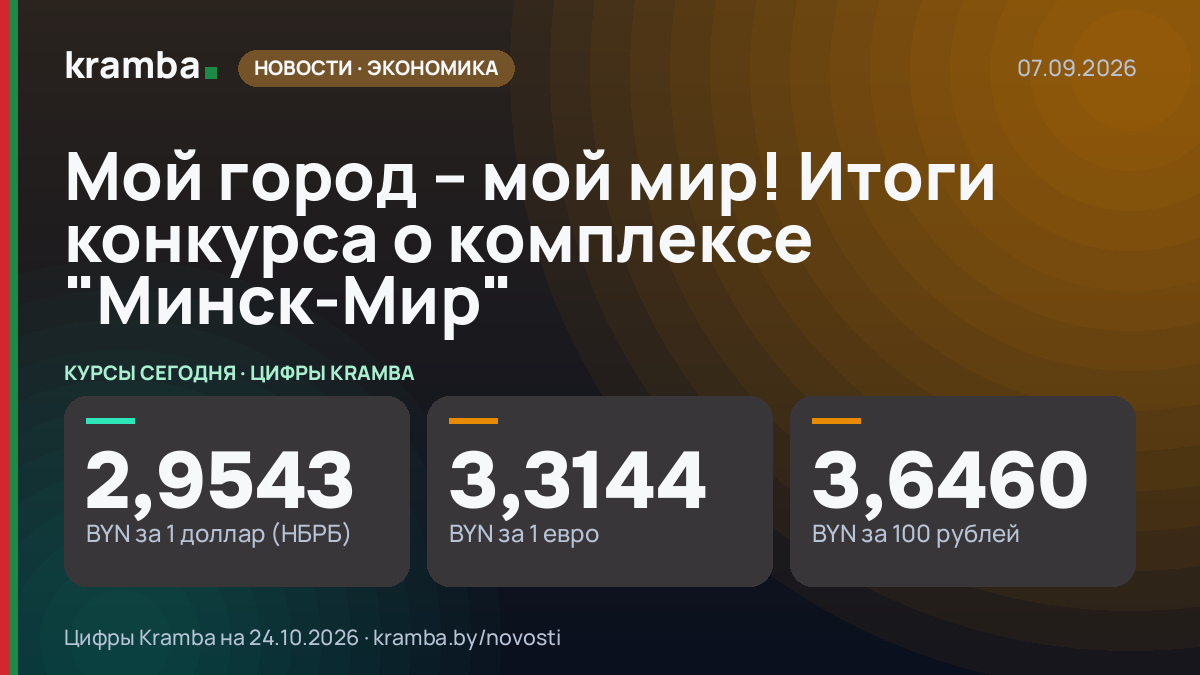 Инфографика Kramba: Мой город – мой мир! Итоги конкурса о комплексе "Минск-Мир"