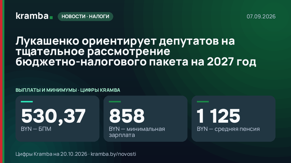 Инфографика Kramba: Лукашенко ориентирует депутатов на тщательное рассмотрение бюджетно-налогового пакета на…