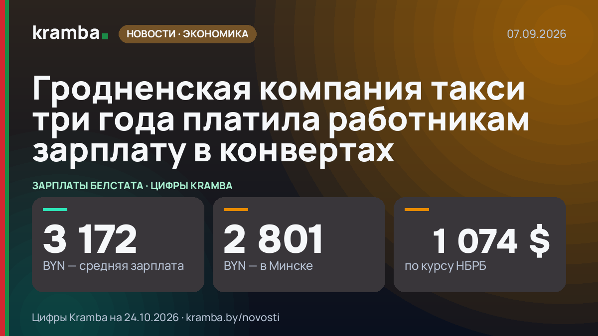 Инфографика Kramba: Гродненская компания такси три года платила работникам зарплату в конвертах
