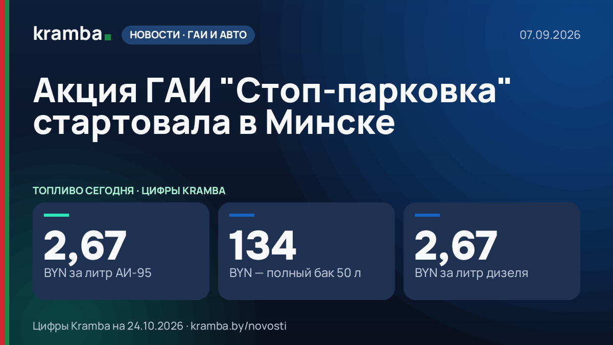 Инфографика Kramba: Акция ГАИ "Стоп-парковка" стартовала в Минске