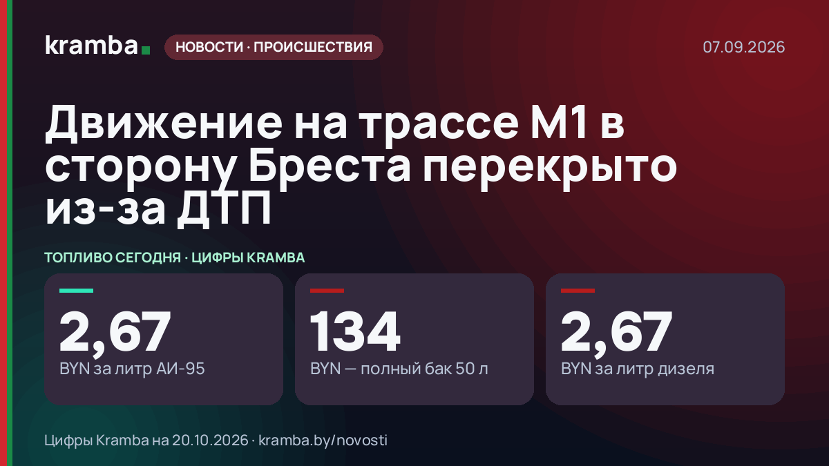 Инфографика Kramba: Движение на трассе М1 в сторону Бреста перекрыто из-за ДТП