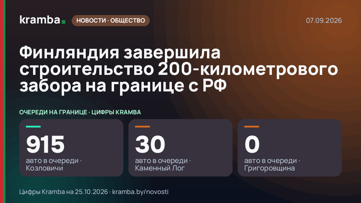 Инфографика Kramba: Финляндия завершила строительство 200-километрового забора на границе с РФ
