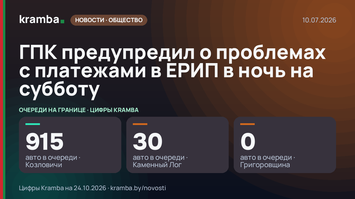 Инфографика Kramba: ГПК предупредил о проблемах с платежами в ЕРИП в ночь на субботу