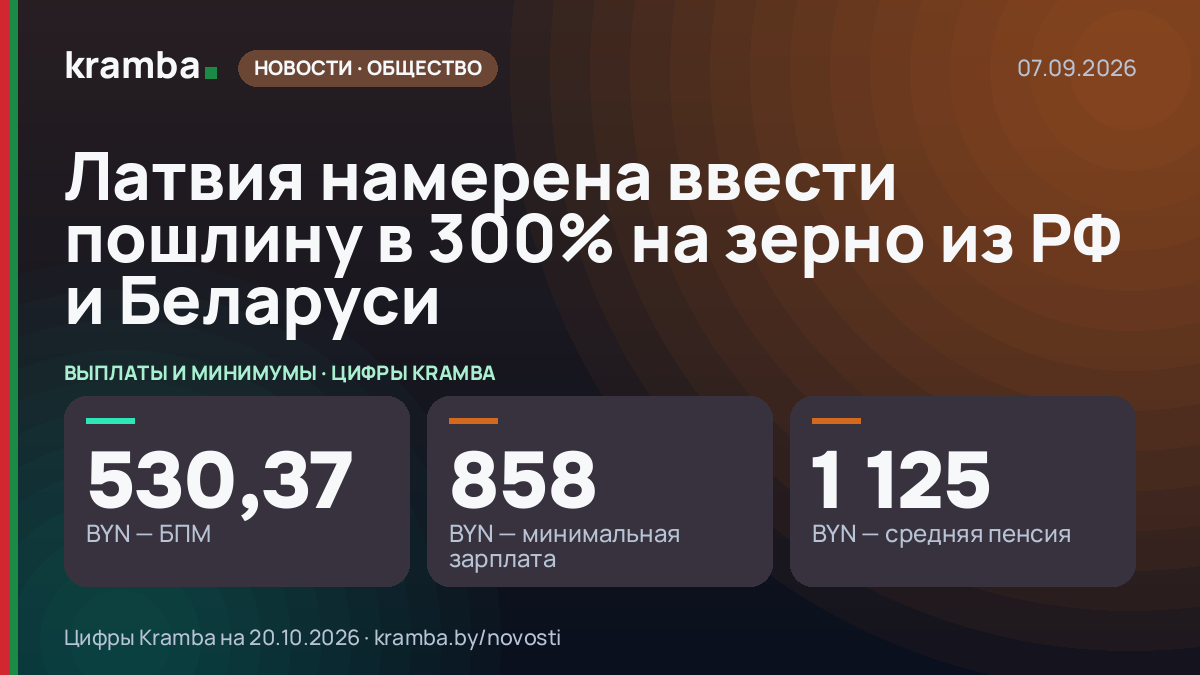 Инфографика Kramba: Латвия намерена ввести пошлину в 300% на зерно из РФ и Беларуси