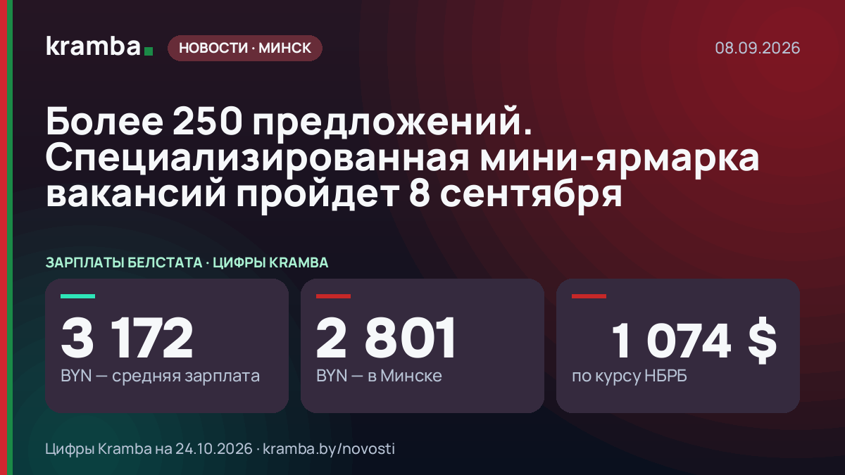 Инфографика Kramba: Более 250 предложений. Специализированная мини-ярмарка вакансий пройдет 8 сентября