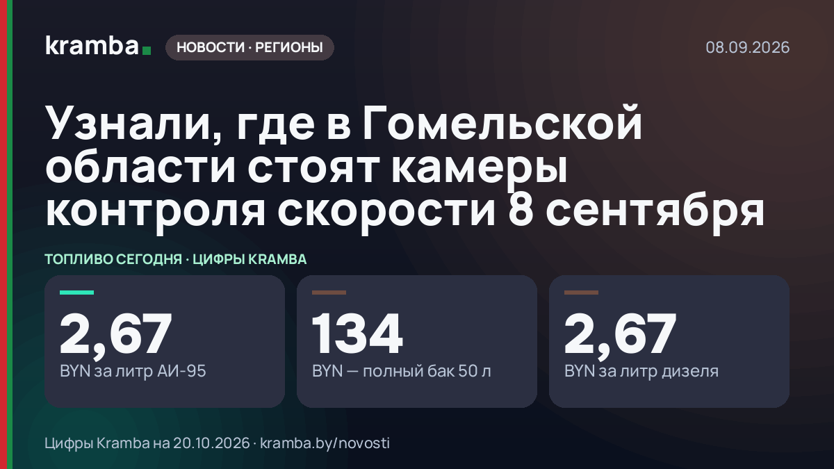 Инфографика Kramba: Узнали, где в Гомельской области стоят камеры контроля скорости 8 сентября
