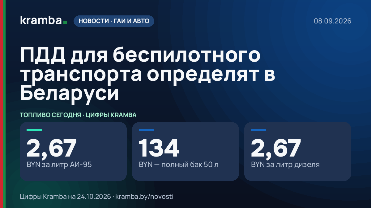 Инфографика Kramba: ПДД для беспилотного транспорта определят в Беларуси