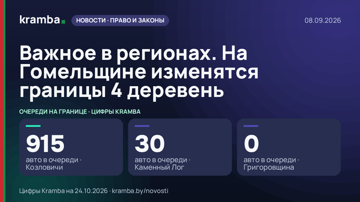 Инфографика Kramba: Важное в регионах. На Гомельщине изменятся границы 4 деревень