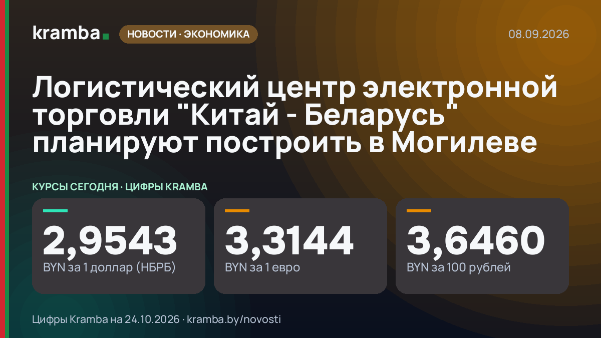 Инфографика Kramba: Логистический центр электронной торговли "Китай - Беларусь" планируют построить в Могилеве