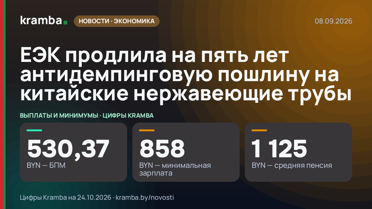 Инфографика Kramba: ЕЭК продлила на пять лет антидемпинговую пошлину на китайские нержавеющие трубы