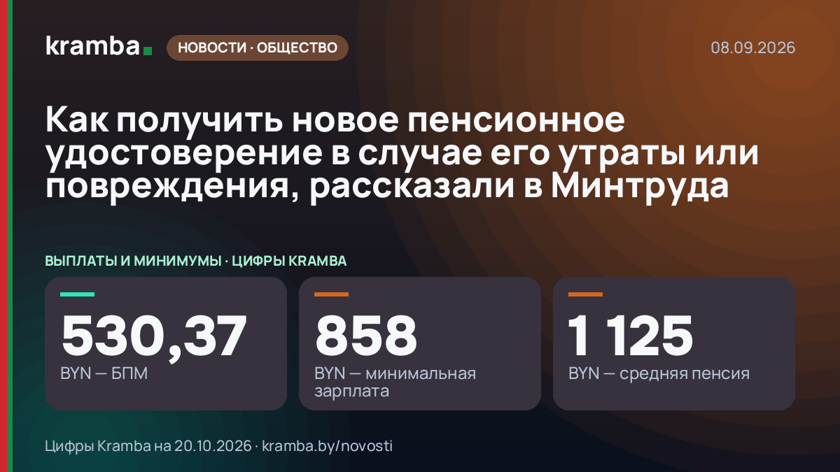 Инфографика Kramba: Как получить новое пенсионное удостоверение в случае его утраты или повреждения…