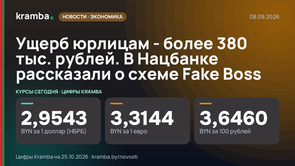 Инфографика Kramba: Ущерб юрлицам - более 380 тыс. рублей. В Нацбанке рассказали о схеме Fake Boss