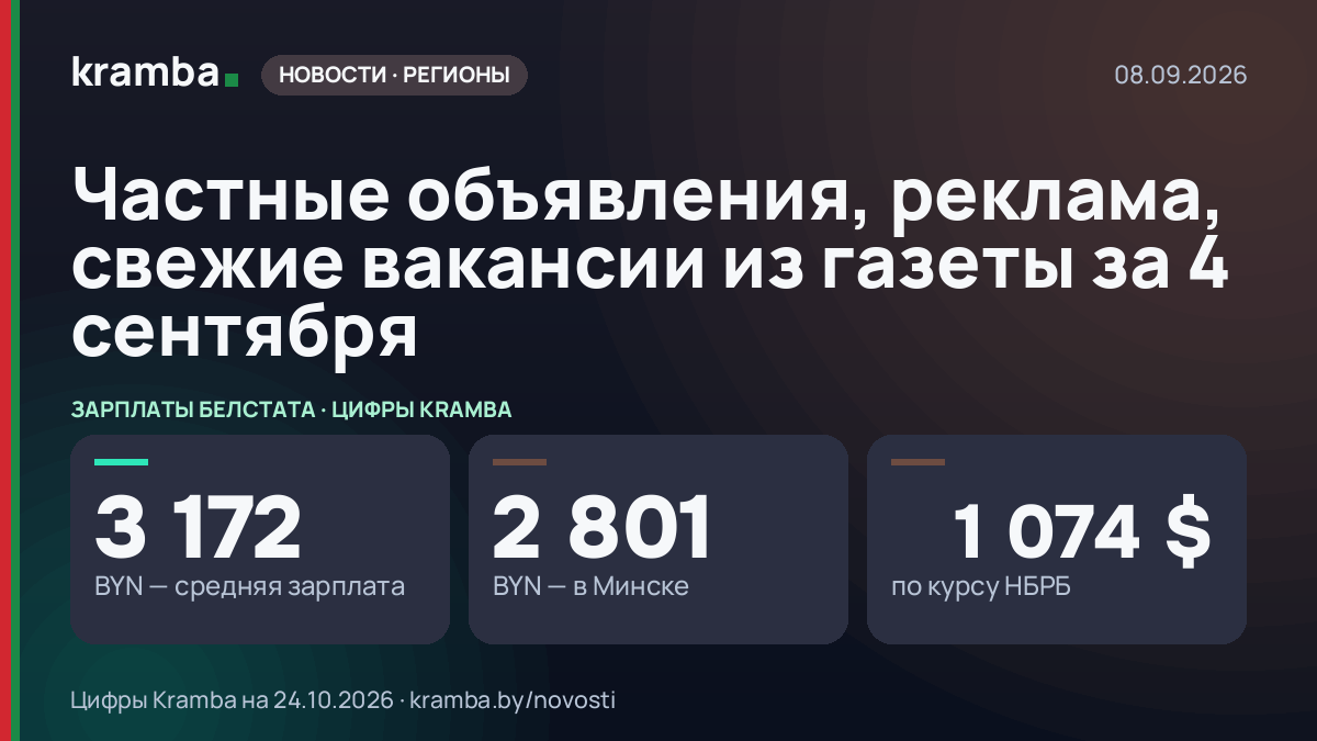 Инфографика Kramba: Частные объявления, реклама, свежие вакансии из газеты за 4 сентября