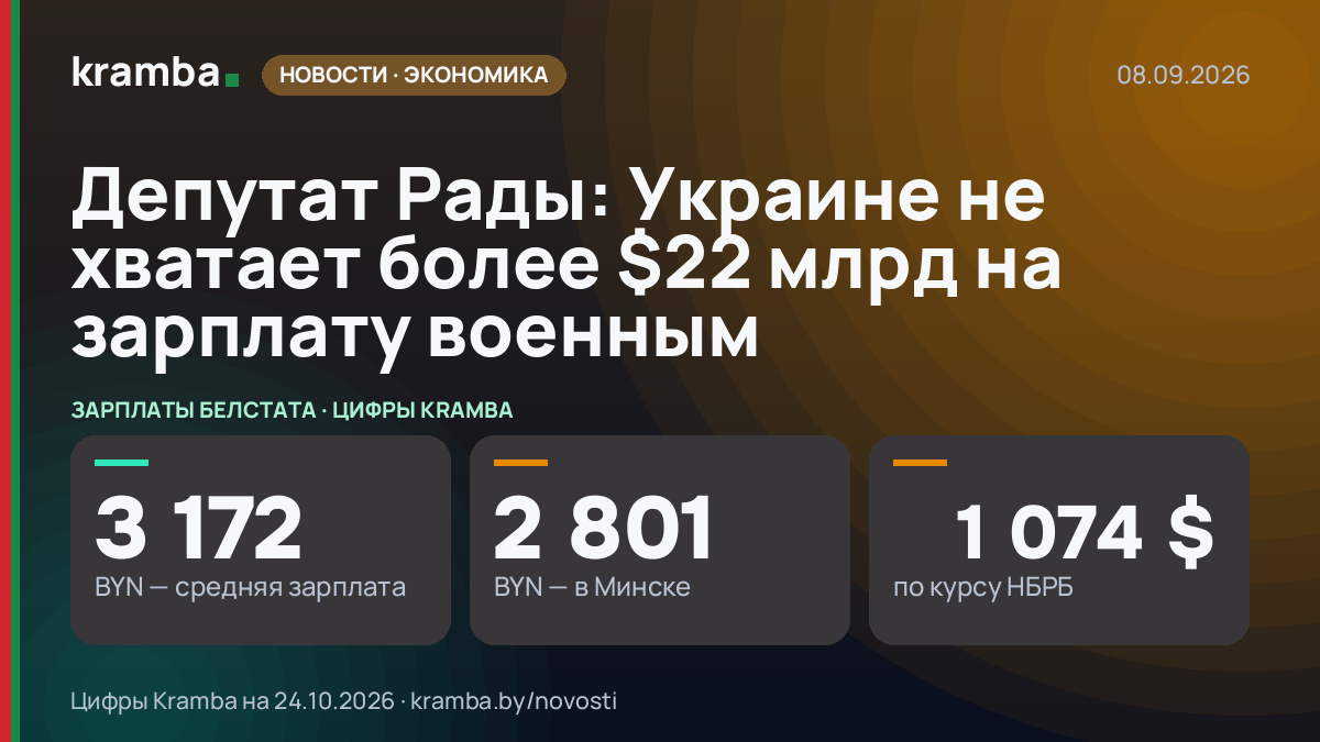 Инфографика Kramba: Депутат Рады: Украине не хватает более $22 млрд на зарплату военным