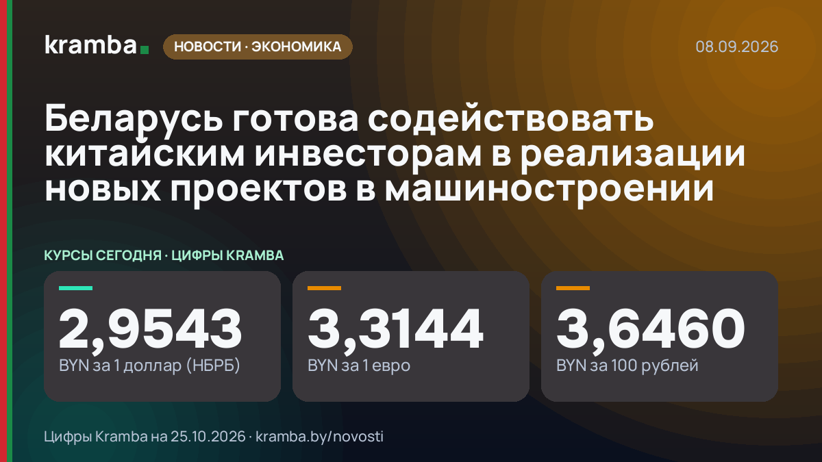 Инфографика Kramba: Беларусь готова содействовать китайским инвесторам в реализации новых проектов в…
