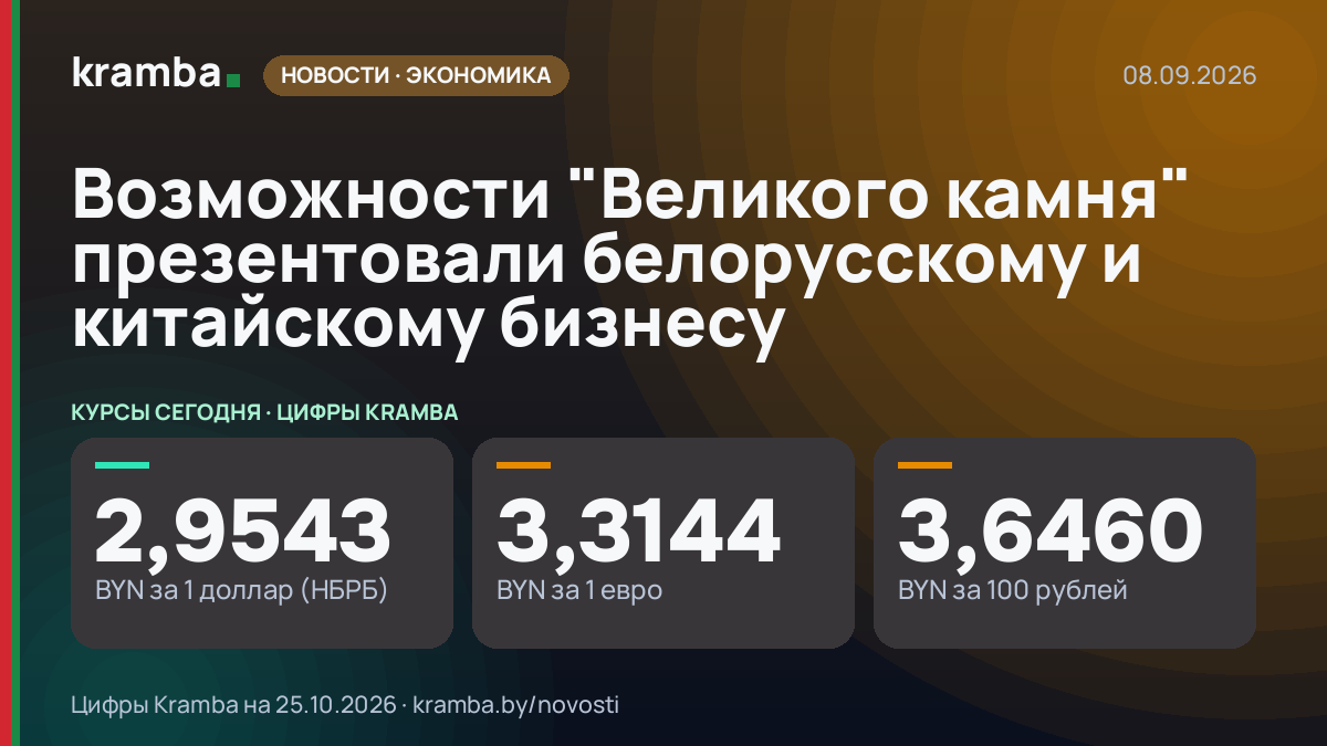 Инфографика Kramba: Возможности "Великого камня" презентовали белорусскому и китайскому бизнесу