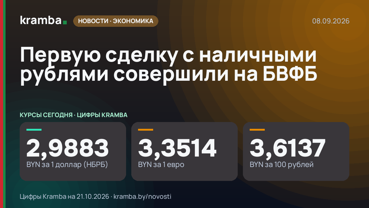 Инфографика Kramba: Первую сделку с наличными рублями совершили на БВФБ