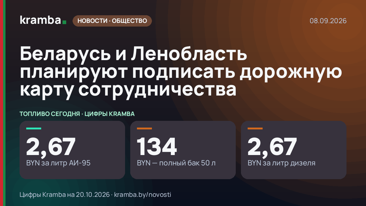 Инфографика Kramba: Беларусь и Ленобласть планируют подписать дорожную карту сотрудничества