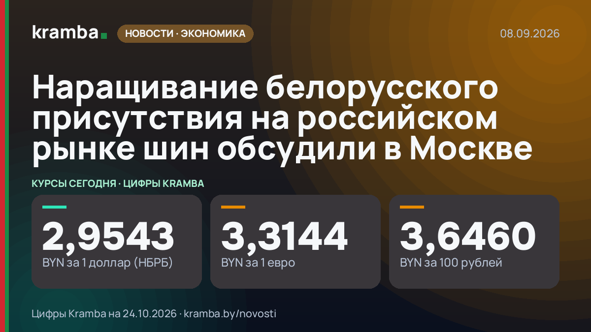 Инфографика Kramba: Наращивание белорусского присутствия на российском рынке шин обсудили в Москве