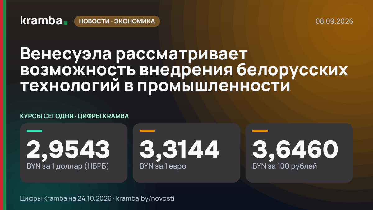 Инфографика Kramba: Венесуэла рассматривает возможность внедрения белорусских технологий в промышленности