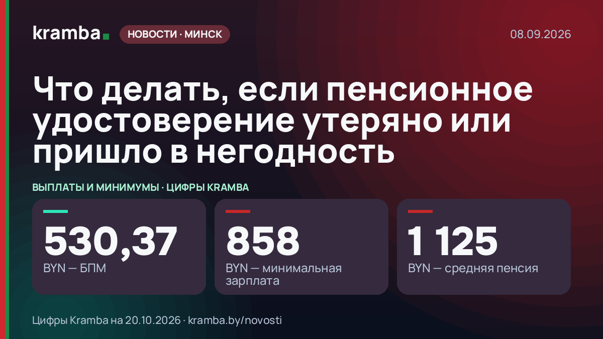 Инфографика Kramba: Что делать, если пенсионное удостоверение утеряно или пришло в негодность