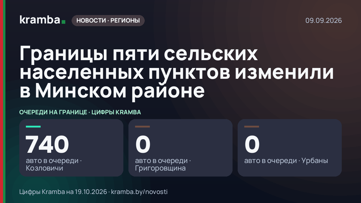Инфографика Kramba: Границы пяти сельских населенных пунктов изменили в Минском районе