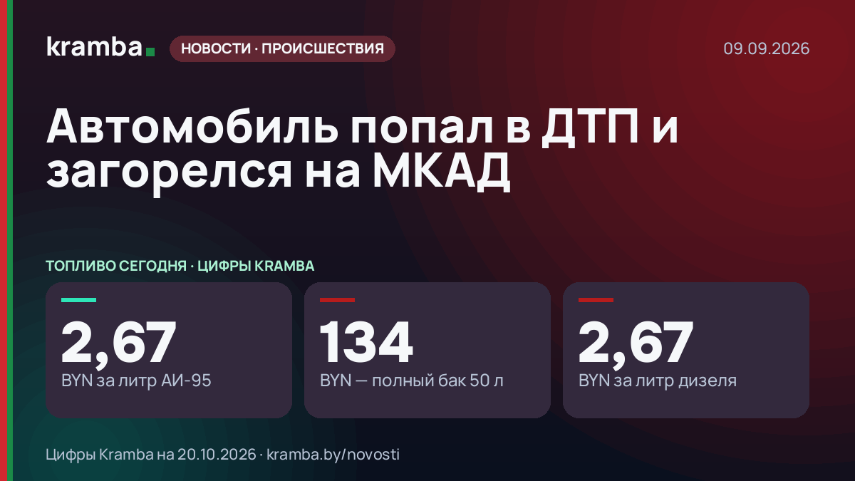 Инфографика Kramba: Автомобиль попал в ДТП и загорелся на МКАД