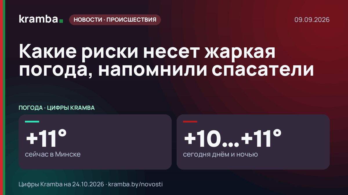 Инфографика Kramba: Какие риски несет жаркая погода, напомнили спасатели