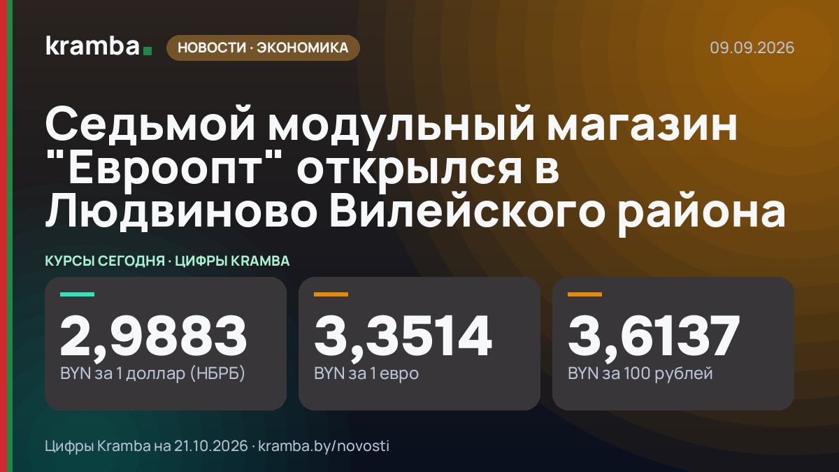 Инфографика Kramba: Седьмой модульный магазин "Евроопт" открылся в Людвиново Вилейского района