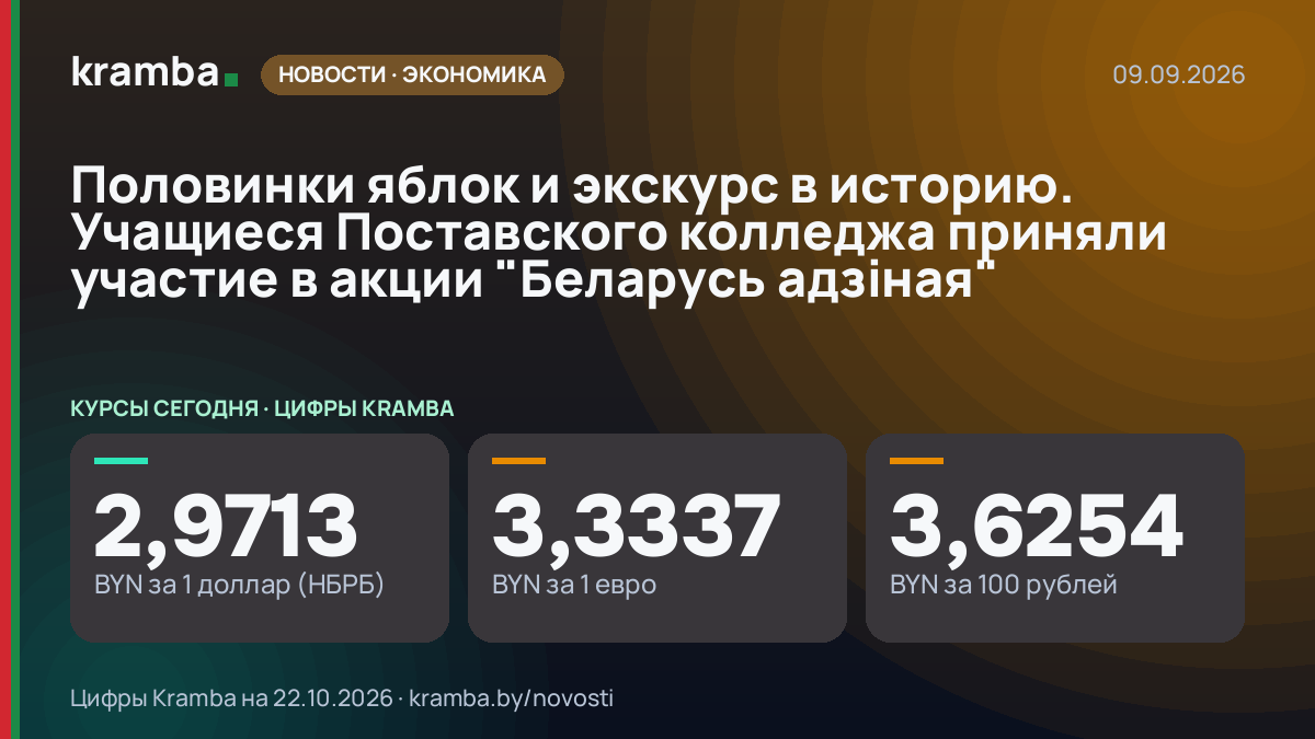 Инфографика Kramba: Половинки яблок и экскурс в историю. Учащиеся Поставского колледжа приняли участие в…