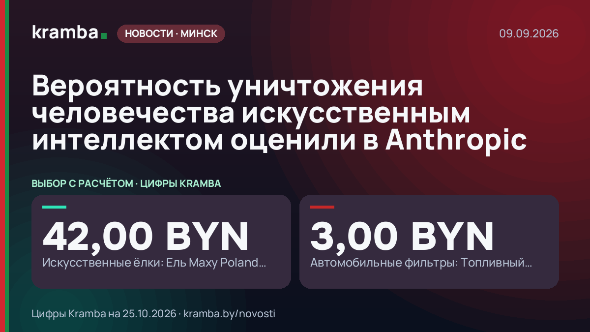 Инфографика Kramba: Вероятность уничтожения человечества искусственным интеллектом оценили в Anthropic