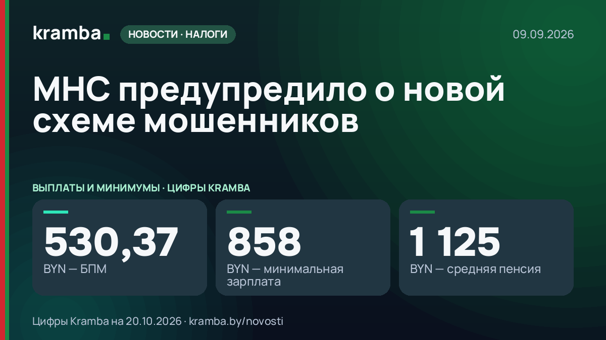 Инфографика Kramba: МНС предупредило о новой схеме мошенников