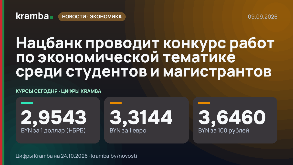 Инфографика Kramba: Нацбанк проводит конкурс работ по экономической тематике среди студентов и магистрантов