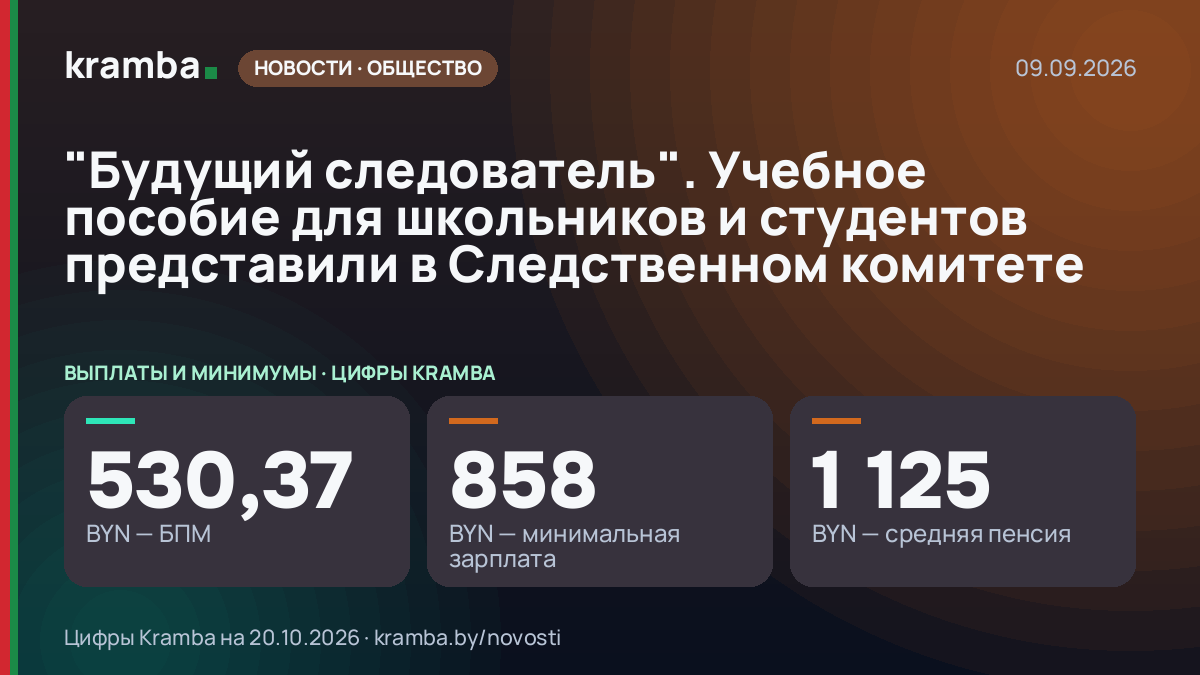 Инфографика Kramba: "Будущий следователь". Учебное пособие для школьников и студентов представили в…