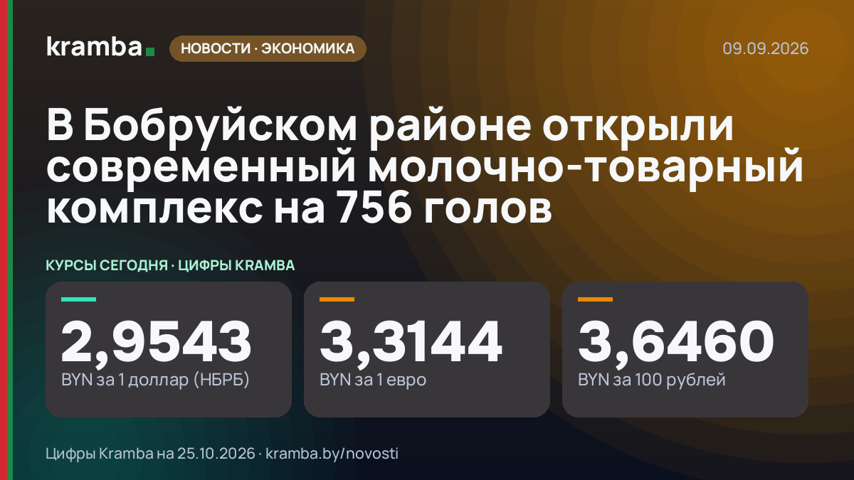 Инфографика Kramba: В Бобруйском районе открыли современный молочно-товарный комплекс на 756 голов