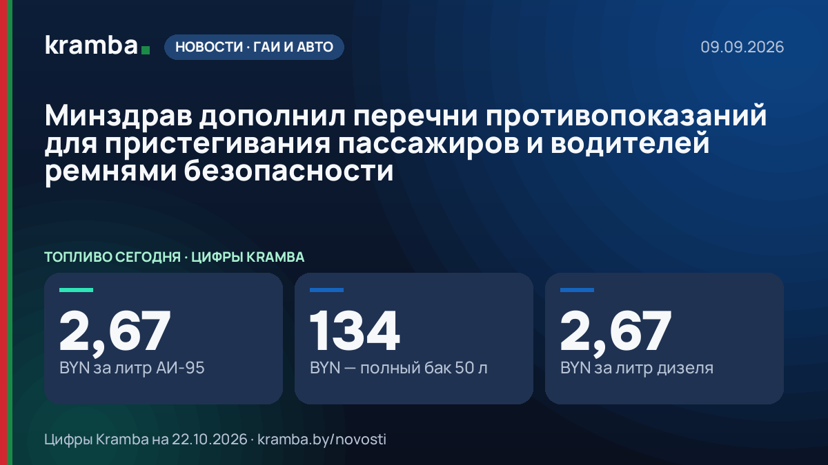 Инфографика Kramba: Минздрав дополнил перечни противопоказаний для пристегивания пассажиров и водителей…